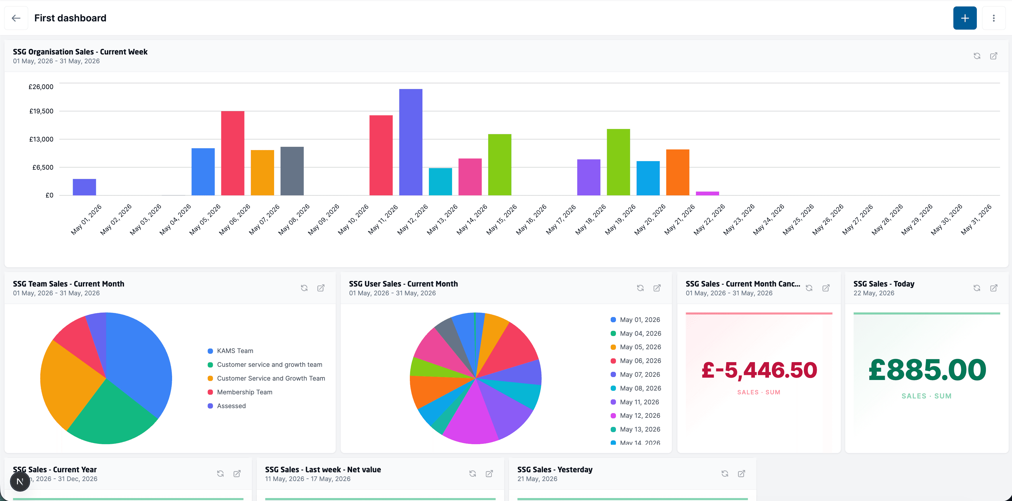 SSG-Cloud / SSG-React screenshot